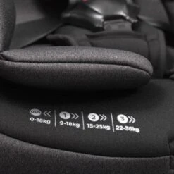 Autostoel Babyauto Biro D-fix Antraciet (0-36kg) -Babyreizen 1200x1200 35