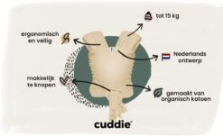 Cuddie Baby Draagdoek - Premium Organic Baby Draagdoek Gemaakt Van Bio Katoen - Newborns Tot 15 Kg - Baby Cadeau - Met Wenskaart - Sand -Babyreizen 1200x734 1
