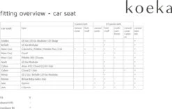 Koeka Hoes Voor Baby Autostoel 0+ Antwerp - Naturel -Babyreizen 1200x765 1