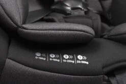 Autostoel Babyauto Biro D-fix Antraciet (0-36kg) -Babyreizen 1200x800 7