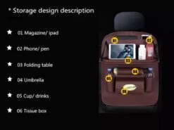 Merkloos PREMIUM Autostoel Organizer - Carseat Organiser - Auto Stoel Organizer - Tablet Houder - Auto Tafeltje - Auto Organizer - Beker Houder - Paraplu Houder - Tissue Doos Houder -Babyreizen 1200x900 2