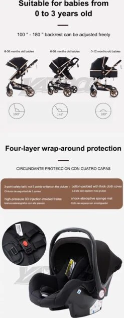 Merkloos Luxe Multi-functionele 3 In 1 Wandelwagen - Babywagen - Kwalitatieve Buggy - Opklapbare Kinderwagen - Licht En Flexibel 24 Merkloos Luxe Multi-functionele 3 In 1 Wandelwagen - Babywagen - Kwalitatieve Buggy - Opklapbare Kinderwagen - Licht En Flexibel -Babyreizen 468x1200 1