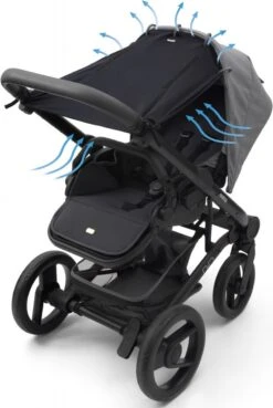 Dooky Universal Cover Zonnescherm Kinderwagen - Uni Zwart -Babyreizen 804x1200 3